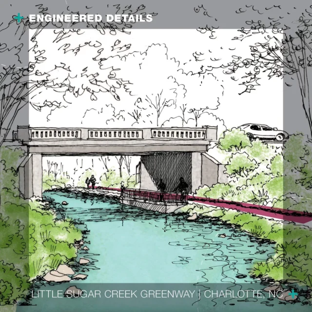 Pedestrian safety was the driving force behind the design of Little Sugar Creek Greenway. We engineered a grade-separated road crossing and cross section that met NCDOT approval and provided appropriate trail width and height without causing a rise in the hydraulic model.