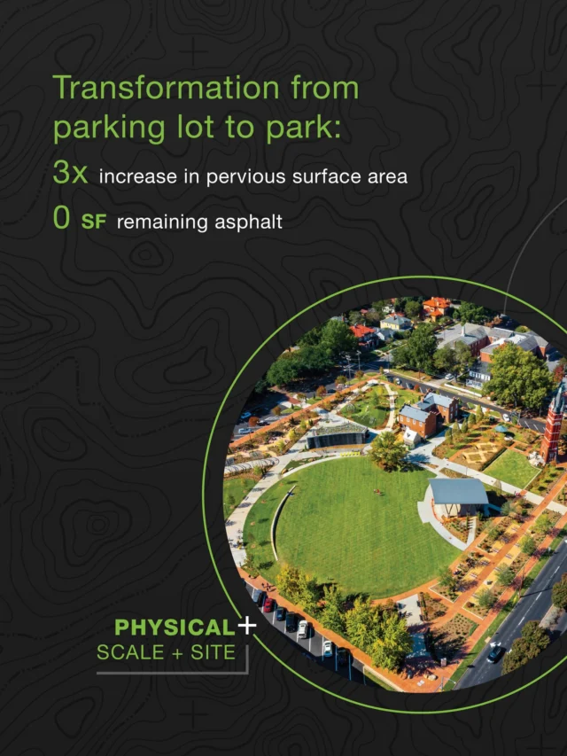 @BellTowerGreen transformed an underutilized 3.5-acre city block into an urban park where people of all ages and abilities can explore, gather, and celebrate.

By looking at the site through three distinct perspectives—physical, functional, and social—LandDesign delivered a signature downtown park that feels authentically Salisbury and creates value where it's needed most: the community it serves.

Learn more about our approach at the link in bio.
