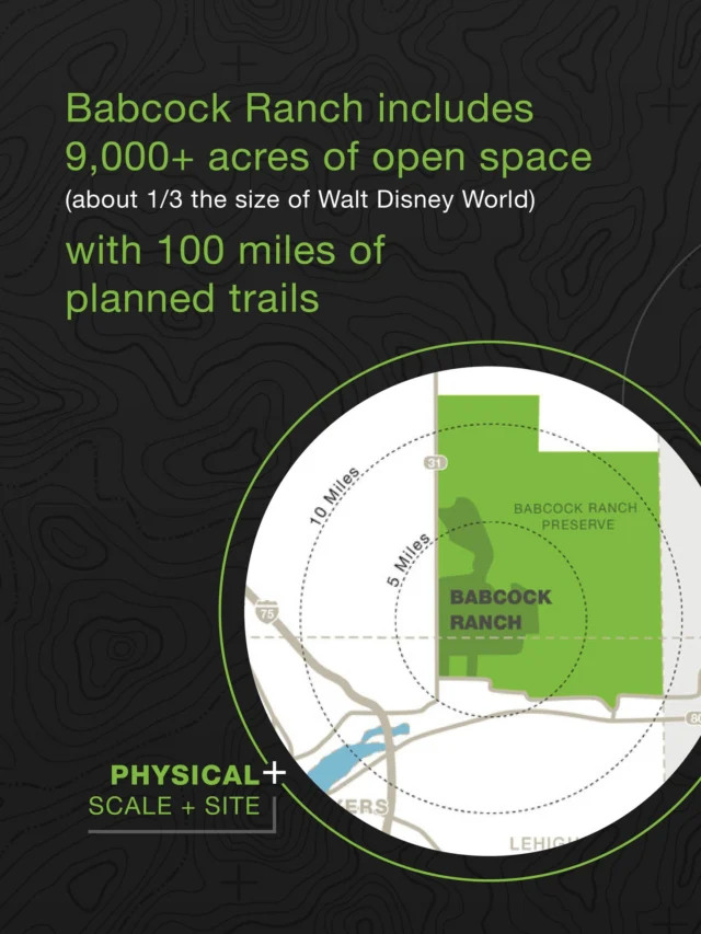 How do you connect a community planned for 50,000 residents across 18,000 acres?

At @BabcockRanch, LandDesign’s master plan brings the site’s natural systems and people-first design together. Streets, parks, and greenways follow the site’s hydrology, turning stormwater systems into places for recreation, learning, and everyday time outdoors.

Learn more about the thought process behind our work at the link in bio.